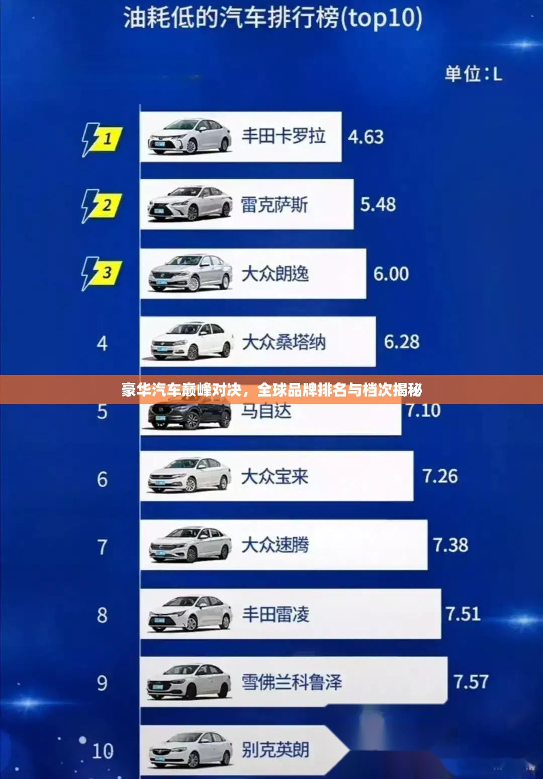 汽車品牌檔次排名金字塔，從入門到奢華的全面解析