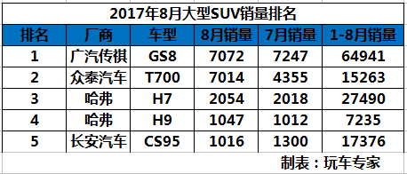 汽車品牌全球排名一覽表，從豪華到經(jīng)濟，誰領(lǐng)風(fēng)騷？