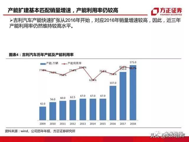 2019年全球汽車(chē)品牌銷(xiāo)量排行榜，競(jìng)爭(zhēng)與趨勢(shì)的深度剖析