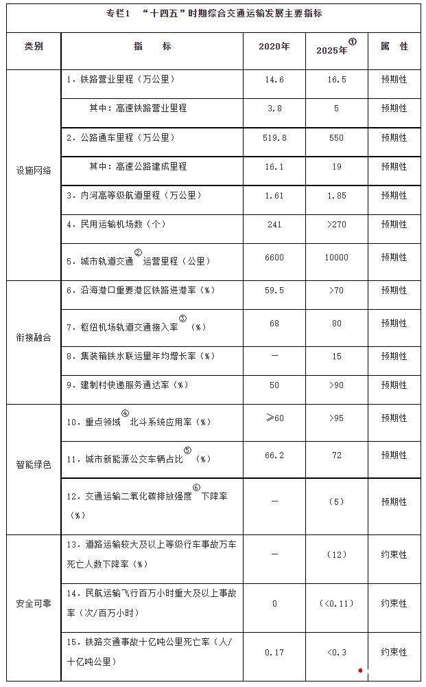 2025年3月8日 第15頁