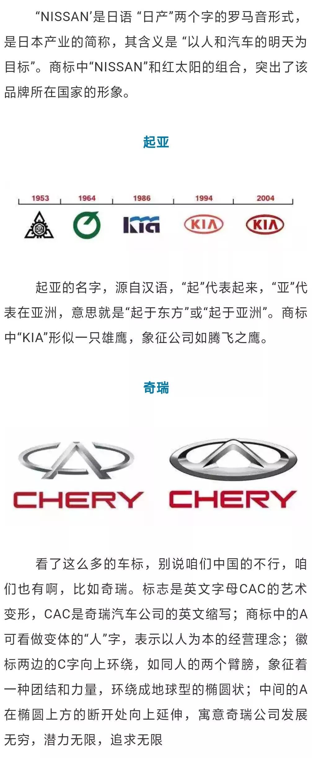 國產(chǎn)汽車品牌圖標的演變與文化解讀