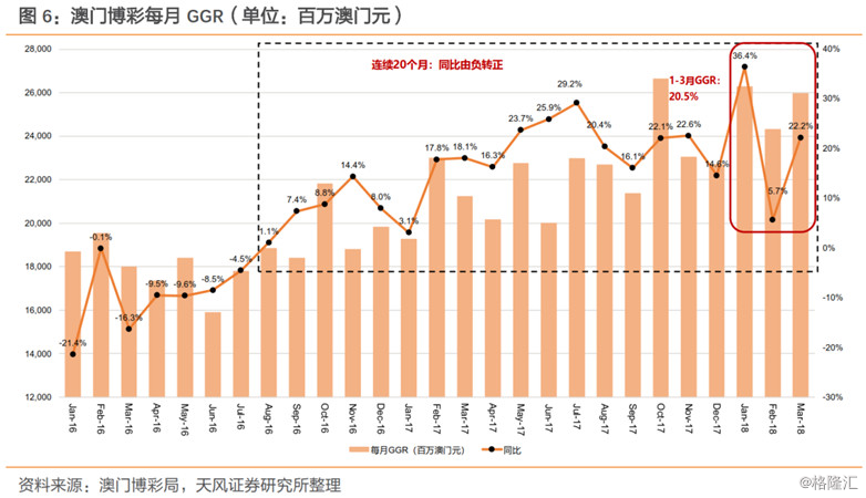 2035年澳門彩市新紀(jì)元，鳳凰天機(jī)引領(lǐng)天天開好財(cái)澳門天天彩開獎(jiǎng)公告官網(wǎng)