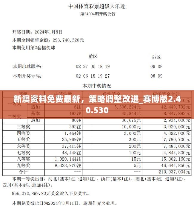 揭秘新澳正版資料與內(nèi)部資料的真相，如何甄別，為何重要？澳門正版資料免費(fèi)大全新聞