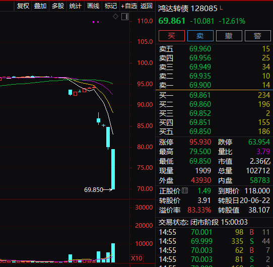 揭秘白小姐六肖中特期—精準(zhǔn)選號(hào)的背后邏輯與技巧白小姐六肖中特期期準(zhǔn)選一重溫舊夢(mèng)