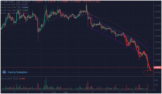 瑞波幣（XRP）最新動態(tài)，技術(shù)創(chuàng)新與全球應(yīng)用拓展的雙重驅(qū)動xrp瑞波幣最新消息2021官網(wǎng)