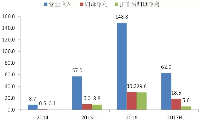 2035年，新澳免費資料三頭67期—未來教育的變革與展望新澳門期期準