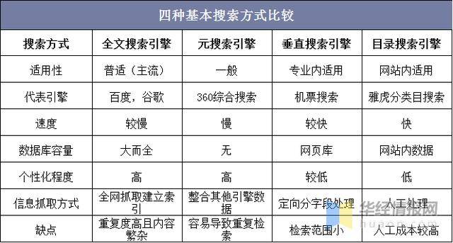 澳門新貌，全年資料內(nèi)部公開的深度剖析2025年全年資料免費(fèi)公開