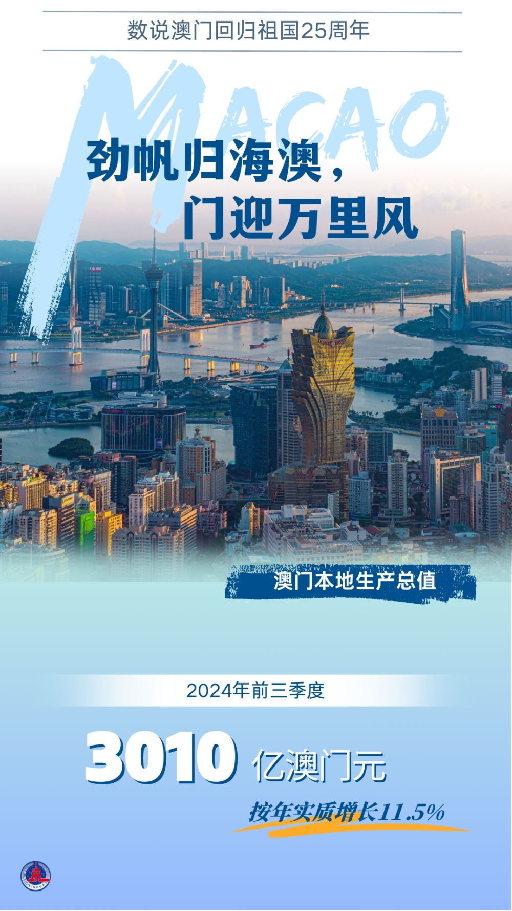 2036年澳門(mén)全年資料免費(fèi)大全，探索澳門(mén)的文化、旅游與經(jīng)濟(jì)新風(fēng)貌2023年澳門(mén)全年資料免費(fèi)大全237期