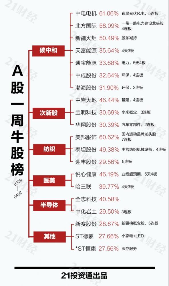 澳門(mén)開(kāi)獎(jiǎng)記錄與204年展望，透視未來(lái)彩票趨勢(shì)的窗口澳門(mén)開(kāi)獎(jiǎng)記錄開(kāi)獎(jiǎng)結(jié)果2024今晚