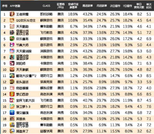 澳門新春彩夢，2048年開獎記錄的未來展望新澳門開獎結(jié)果2024開獎記錄表圖片