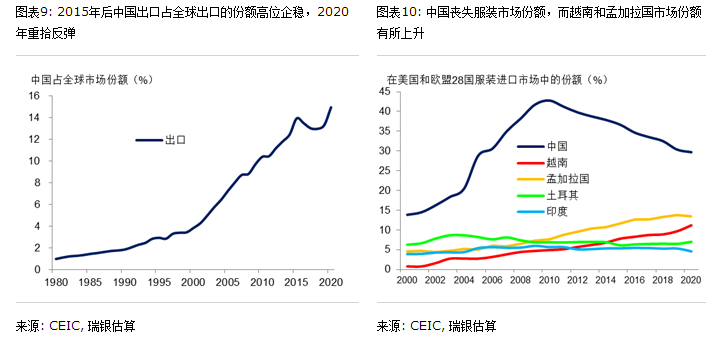 澳門1876-2035，百年變遷與未來展望澳門1877資料大全15