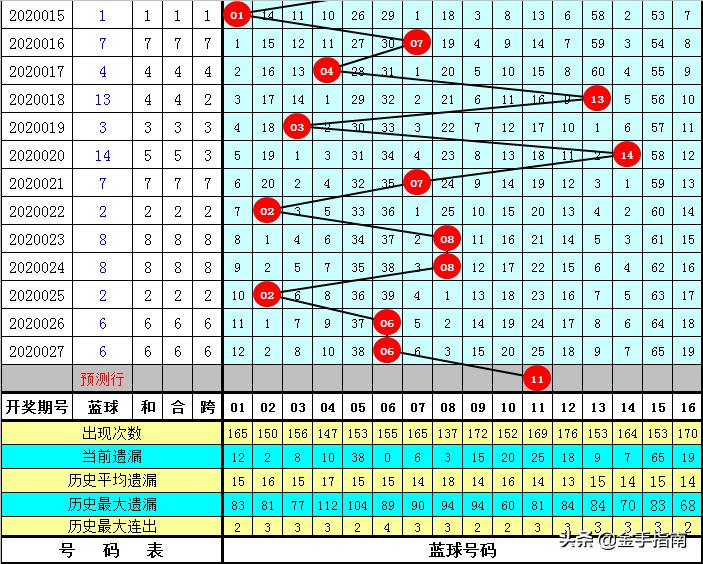 揭秘黃大仙心水，香港彩民的信仰與智慧黃大仙心水論的最新版本更新內(nèi)容