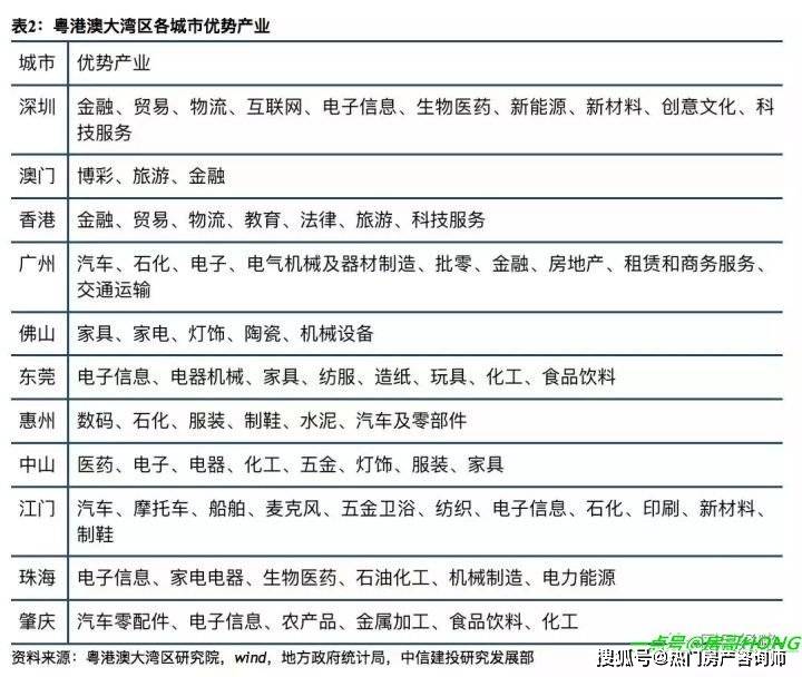 2035年香港資料大全免費指南，全面探索與實用資源2023香港資料大全免費十開獎記錄