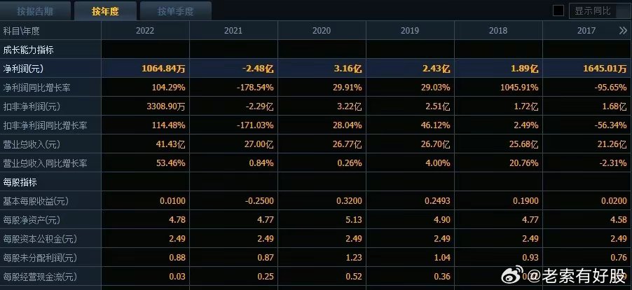 2018年今晚特馬開獎揭秘，數(shù)字背后的概率與樂趣2021今晚開特馬+開獎結(jié)果192.168.0.1