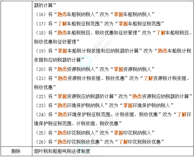 2043澳門資料