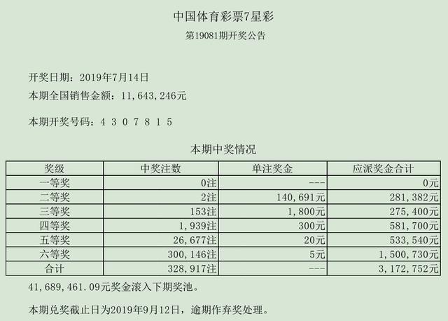 3 新奧歷史開獎記錄回溯與展望