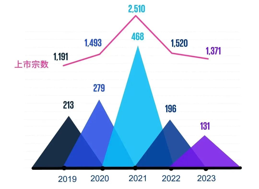 2036年香港正版資料大全，全面解析與未來展望2023香港正版資料大全免費2023年生肖單333317