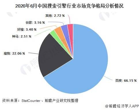 三期之內(nèi)，未來(lái)可期—探索行業(yè)新機(jī)遇的必然趨勢(shì)三期內(nèi)必開(kāi)一期精準(zhǔn)一肖