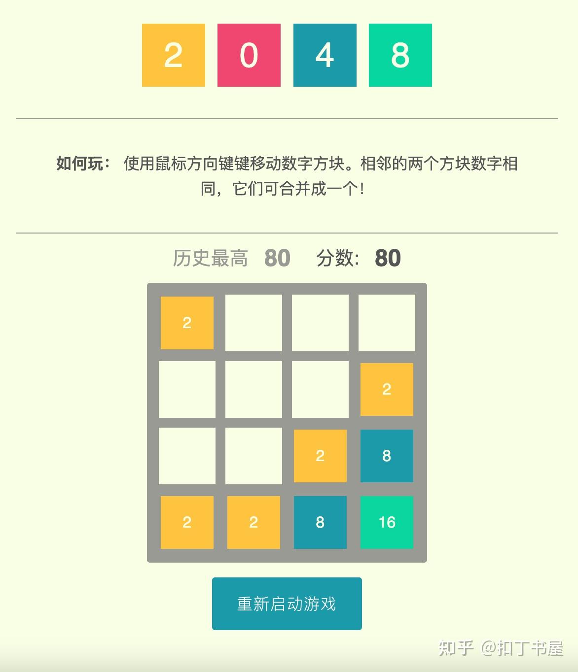 2048與管家婆，一場(chǎng)數(shù)字游戲的奇妙融合管家婆1肖中特