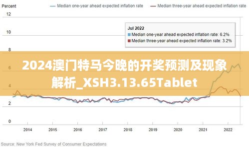 發(fā)展歷程和重要事件