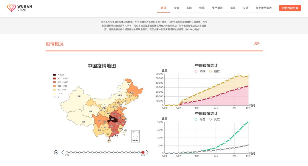 澳門2019-nCoV疫情下的數(shù)字生活，從澳門碼看社會變遷2020澳門碼資料二四六介紹