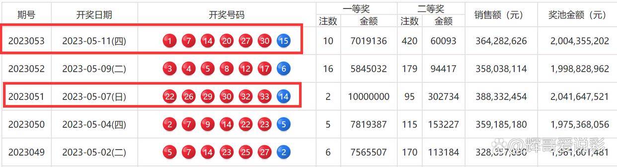 2025年3月15日 第2頁(yè)