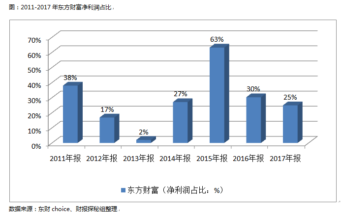 多元魅力（或文化多樣性）