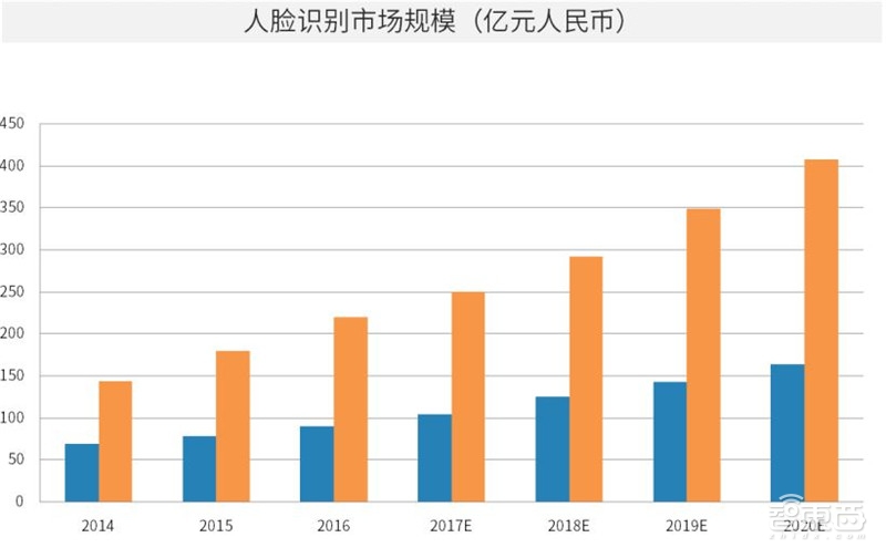 免費精準預測，揭秘未來趨勢的神秘面紗本期免費精準預測350期