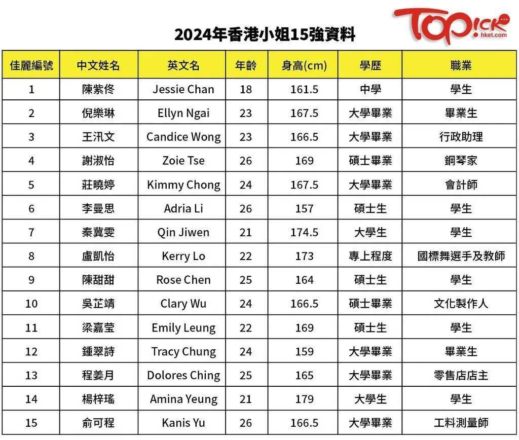 2049，香港正版掛牌—文化與商業(yè)的雙重盛宴2024香港正版掛牌120期