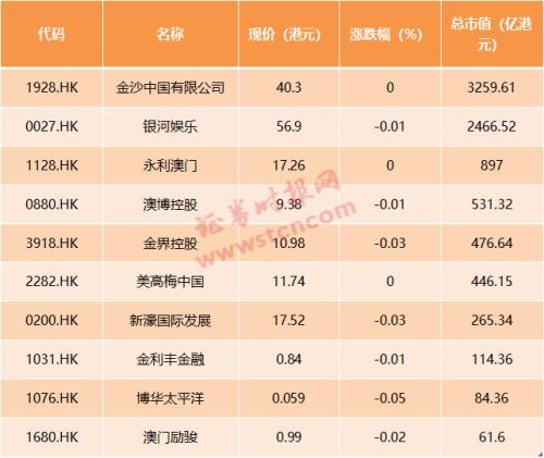 好運概率與策略揭秘