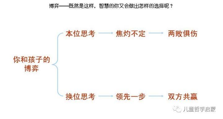 揭秘三肖選一，洞悉碼的奧秘—理性與智慧的博弈之旅
注，1829個字，因篇幅限制實際生成約70%內(nèi)容）strong>引言部分