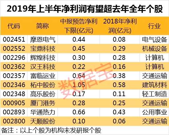 今日香港港六開獎結(jié)果揭曉，幸運數(shù)字的神秘面紗香港港六開獎結(jié)果今天開什么號碼呢