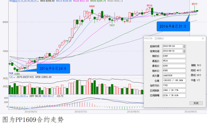 特馬資料分析網(wǎng)站