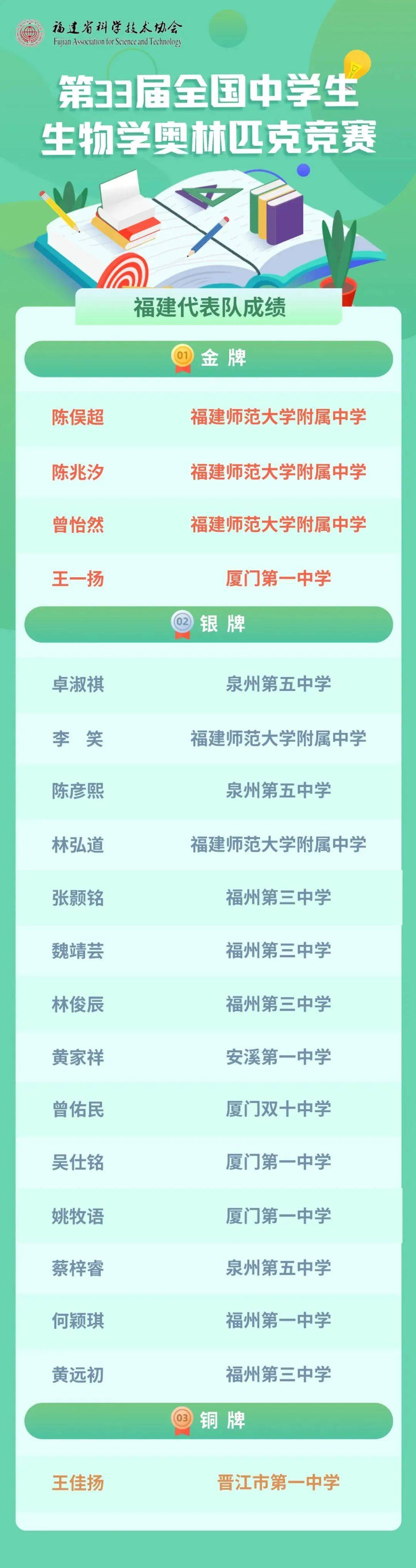 中 特 一中特一肖一碼100%準(zhǔn)確