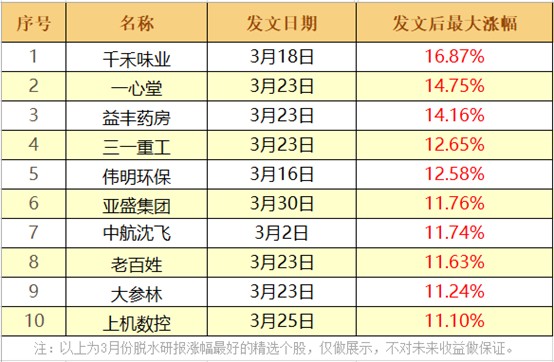 澳門三肖精準預測，揭秘10%中獎率的背后澳門三肖三碼精準100%小馬哥