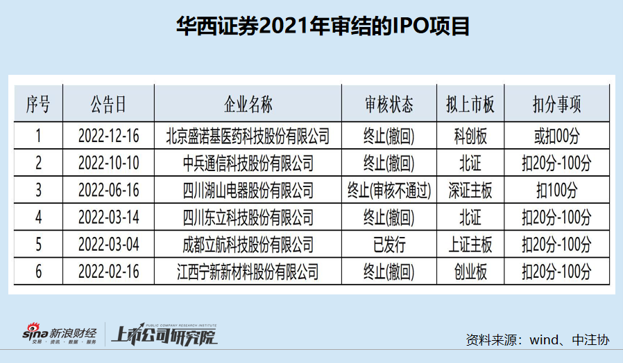 澳門三肖預(yù)測，揭秘精準(zhǔn)10期背后的科學(xué)邏輯與理性分析澳門三肖三碼彩圖