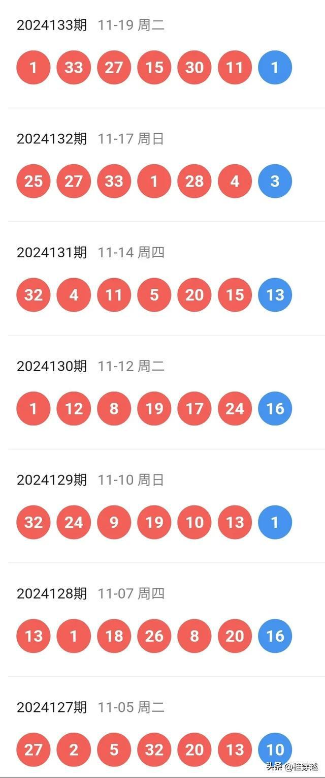 2048天天開好彩，解鎖正版游戲樂趣的全面指南二四天天正版好彩免費開獎記錄