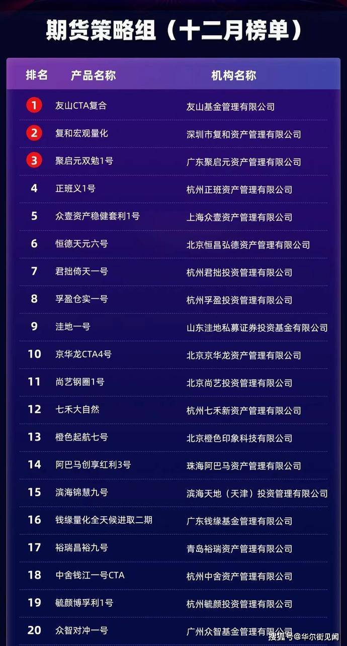 二肖與四碼的智慧結(jié)晶—長期免費(fèi)公開策略二肖二碼長期免費(fèi)公開神算論壇