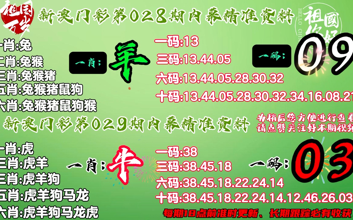 2 數(shù)字游戲文化現(xiàn)象