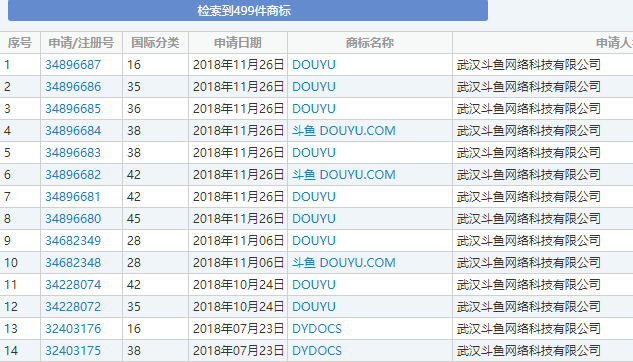 探索香港49彩最快開獎結(jié)果，揭秘背后的技術(shù)與趨勢494949香港最快開獎結(jié)果圖片