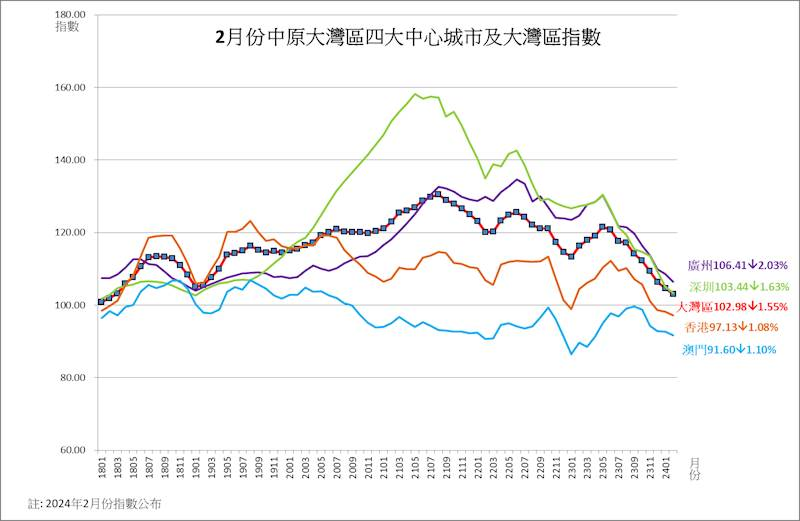 澳門天天開好彩46期，2013年以來的歷史回顧與未來展望2024澳門天天開好彩大全46期晚上十點左右公雞鳴叫