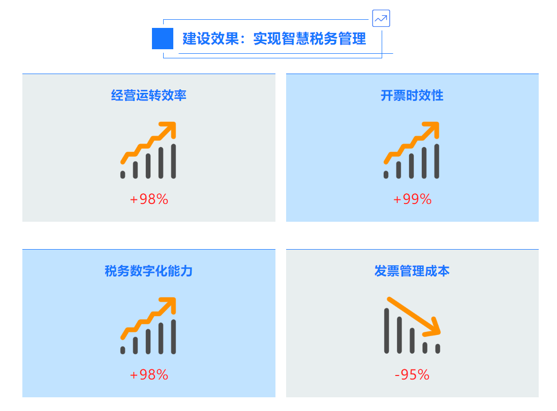 管家婆資料大全，打造高效、智能的商業(yè)管理助手