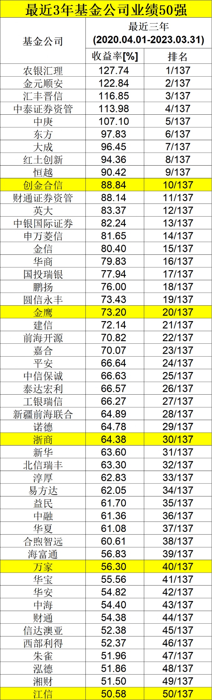 澳門六開彩，2019年全年資料深度解析與回顧