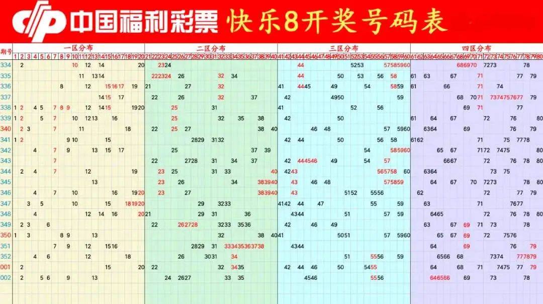 揭秘香港今期開獎(jiǎng)結(jié)果，彩民的期待與驚喜香港今期開獎(jiǎng)結(jié)果是什么75期