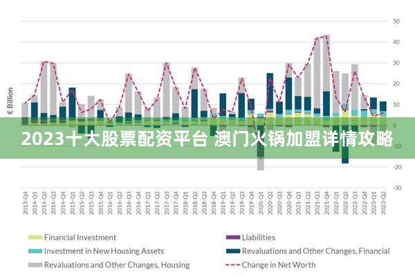 澳門2035年免費(fèi)資料精準(zhǔn)預(yù)測(cè)，深度剖析與未來(lái)展望澳門2023年免費(fèi)資料精準(zhǔn)資料關(guān)注樓主