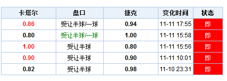 2038年澳門(mén)今晚開(kāi)獎(jiǎng)記錄查詢(xún)，透明公正的數(shù)字游戲2023澳門(mén)今晚開(kāi)獎(jiǎng)記錄查詢(xún)表藍(lán)波雙有幾個(gè)