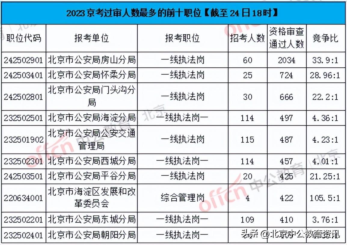 2034年香港開(kāi)獎(jiǎng)結(jié)果回顧與展望，透明公正的彩票文化2023香港開(kāi)獎(jiǎng)結(jié)果開(kāi)獎(jiǎng)記錄是什么