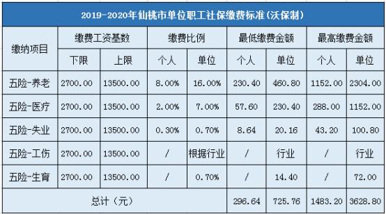 2019年香港馬全年資料回顧，賽場風(fēng)云與文化盛宴2020年香港馬資料最準的