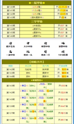 2036澳門資料免費(fèi)大全，解鎖最新資訊與實(shí)用指南2023澳門資料免費(fèi)大全匠子